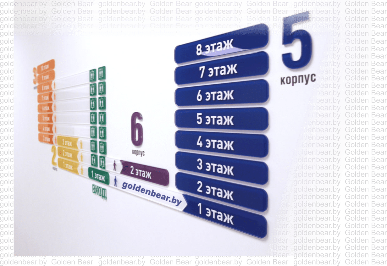 navigatsionnie-tablichki-torgoviycentr-belarus