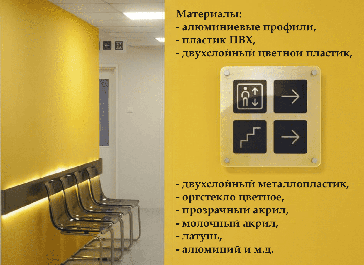 navigatsiya-znak-minsk